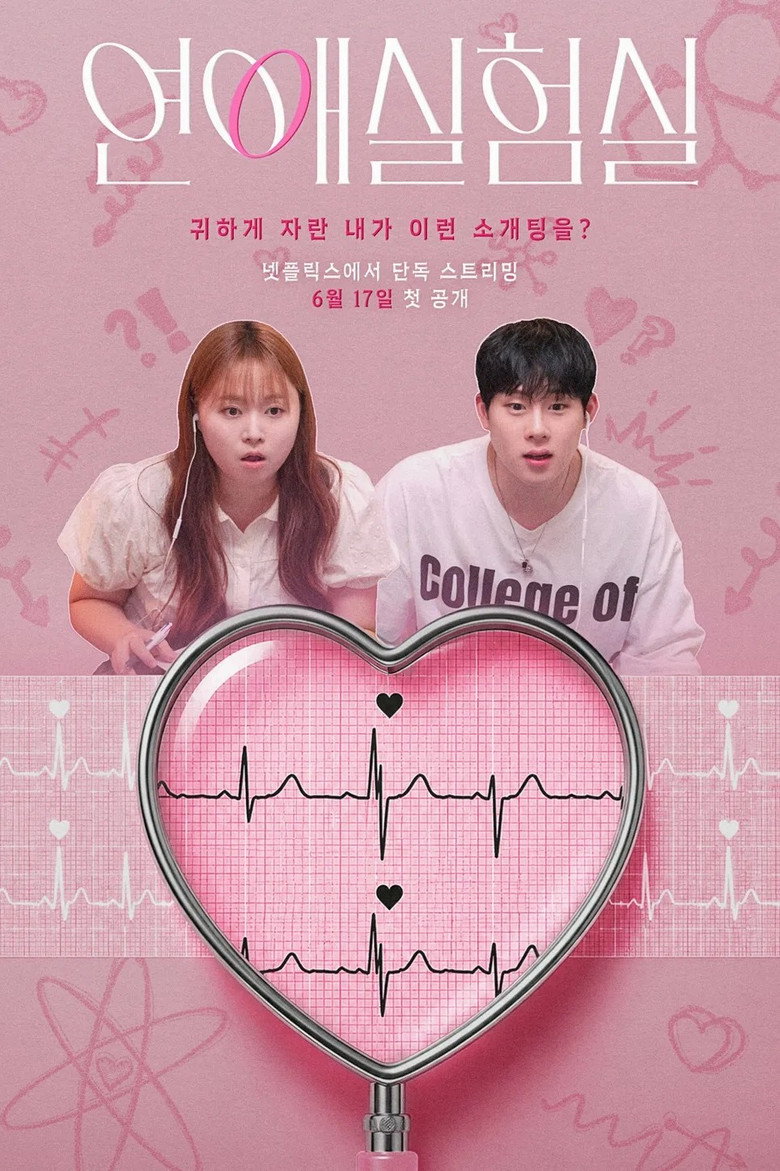 The Love Lab (2026) Season 1