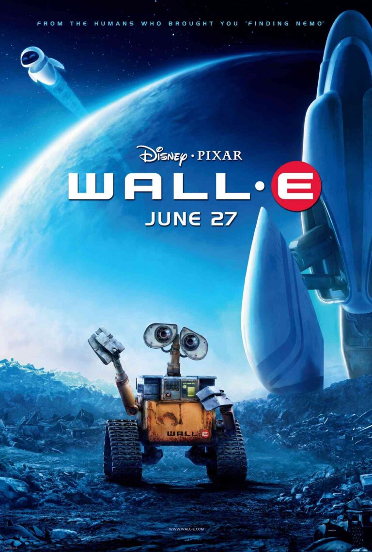 Wall-E (2008) [Animation]