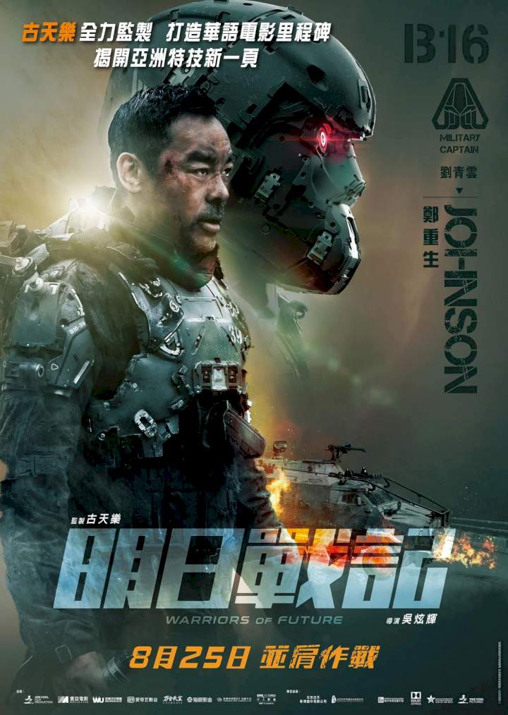 Warriors Of Future (2022) [Action]